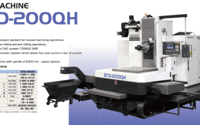 Coming Soon – More Horizontal CNC Milling Capacity